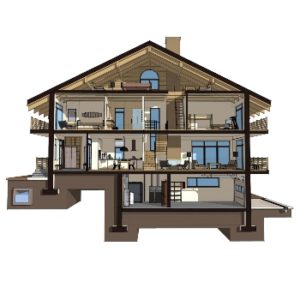 Example Home Zones for Air Flow