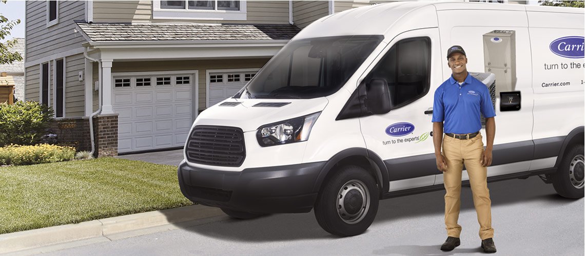 Best Central Air Conditioner Brands